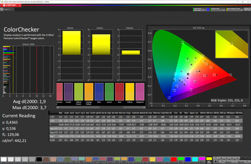 Precisión del color (espacio de color: P3, modo: Mejorado)