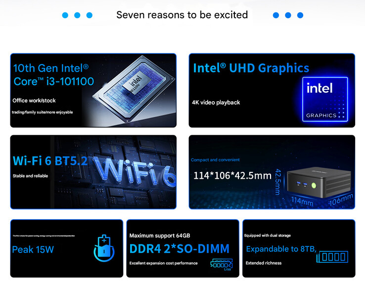 Principales características del GMK G3 Pro (Fuente de la imagen: GMKtec)