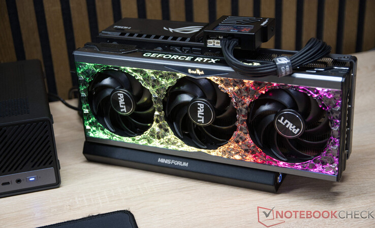 Miniforo DEG2 con GeForce RTX 4090