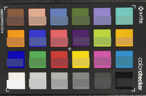 Captura de pantalla de los colores de ColorChecker. Los colores originales se muestran en la mitad inferior de cada parche.