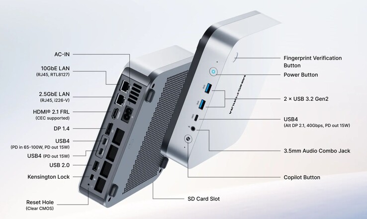 Las opciones de conectividad del Minisforum M2 Pro (Fuente: Minisforum)
