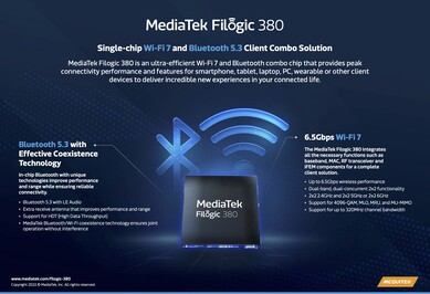 MediaTek Filogic 380 - Características. (Fuente: MediaTek)