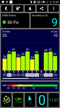 Prueba de GPS al aire libre