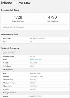 Puntuaciones de Geekbench del A15 Bionic.