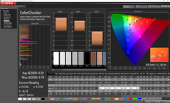 ColorChecker después de la calibración