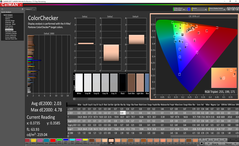 Análisis de color (post-calibración)