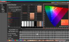 ColorChecker después de la calibración