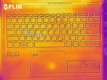 Calor residual inactivo Acer Spin 3 SP313 i5-1135G7 - lado superior