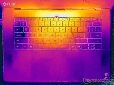 La tensión de Cyberpunk 2077 (cubierta C)