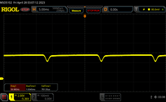 100% de luminosidad + oscurecimiento al 60%: atenuación CC 60 Hz (146 cd/m²)