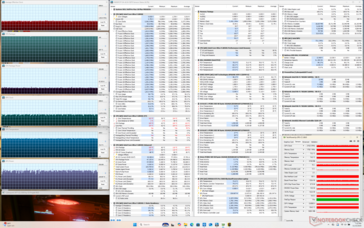 Tensión ciberpunk (modo equilibrado)