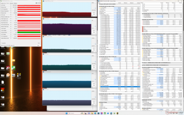 Tensión en Cyberpunk 2077 (modo equilibrado)