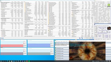 Prueba de esfuerzo Prime95 y FurMark