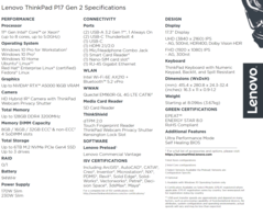 Lenovo ThinkPad P17 Gen 2 - Especificaciones. (Fuente de la imagen: Lenovo)