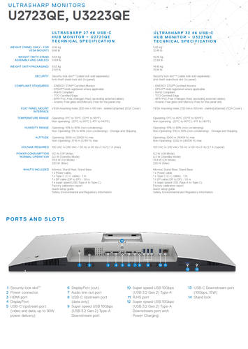 Dell UltraSharp U2723QE y U3223QE - Especificaciones cont. y Puertos. (Fuente de la imagen: Dell)