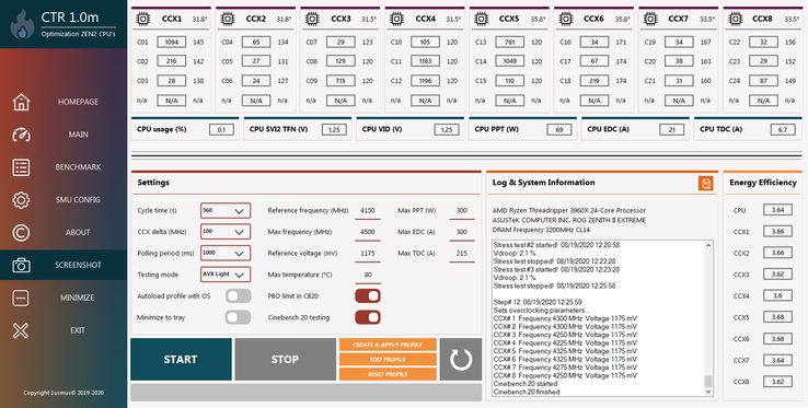 La interfaz de pre-lanzamiento de ClockTuner (Fuente de la imagen: Videocardz)