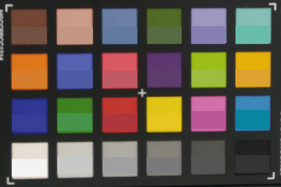 ColorChecker: la mitad inferior de cada parche muestra el color de referencia