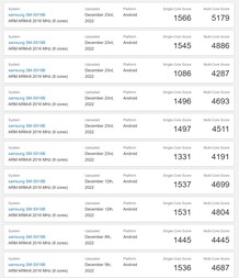 Galaxy S23 Ultra. (Fuente de la imagen: Geekbench)