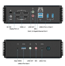 Interfaces externas (fuente: Minisforum)