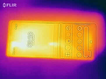 Mapa de calor de la parte superior del dispositivo bajo carga