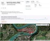 Samsung Galaxy A02s localización - resumen