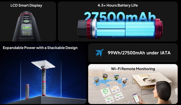 El LinkPower Pod 1 cuenta con un diseño apilable, lo que permite a los usuarios conectar dos unidades entre sí.