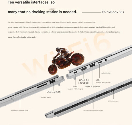 Selección de puertos de los portátiles (Fuente de la imagen: Lenovo - machine translated)