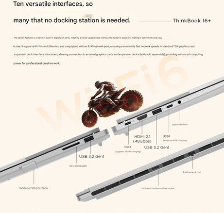 Selección de puertos de los portátiles (Fuente de la imagen: Lenovo - machine translated)