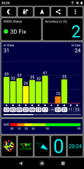 Prueba de GPS: Al aire libre