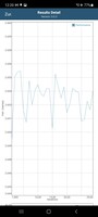 Prueba de referencia GFXBench