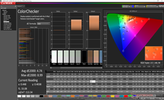 ColorChecker antes de la calibración