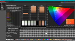 ColorChecker antes de la calibración