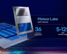 Las CPU Intel Meteor Lake son aparentemente >1,5 veces más eficientes que las SKU Raptor Lake correspondientes. (Fuente: Intel)