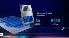 Las CPU Intel Meteor Lake son aparentemente &amp;gt;1,5 veces más eficientes que las SKU Raptor Lake correspondientes. (Fuente: Intel)