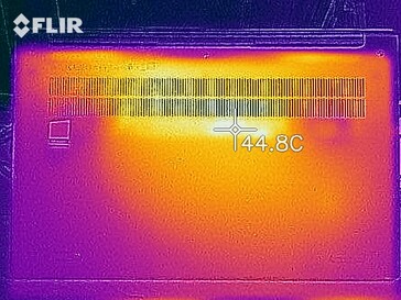 Generación de calor lado inferior (carga)