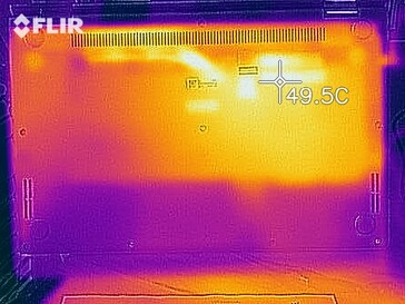 Mapa de calor de la parte inferior del dispositivo bajo carga