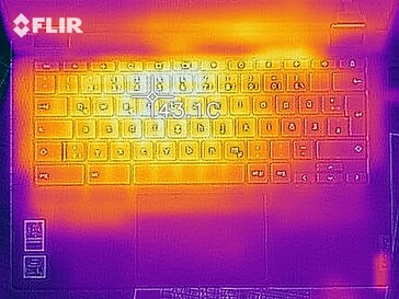 Distribución del calor bajo carga (arriba)