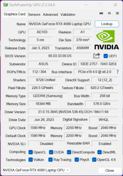 GPU-Z GeForce Portátil RTX 4090