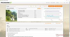 PCMark 8 Home Accelerated