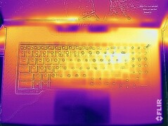 Prueba de resistencia a temperaturas superficiales (arriba)