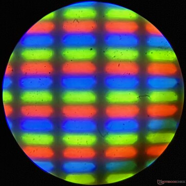 Subpíxel en formato RGB