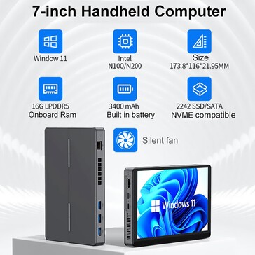 La pantalla es bastante pequeña y no precisamente de alta resolución (Fuente de la imagen: SZBox)