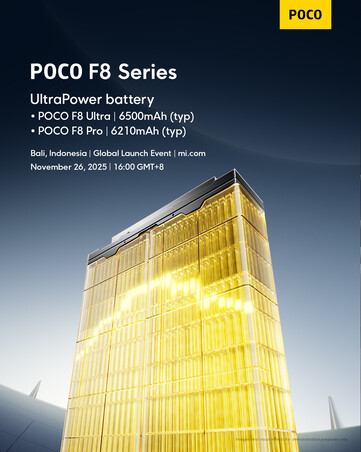 (Fuente de la imagen: Xiaomi)