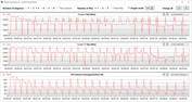 CB15 Loop (Silencioso)