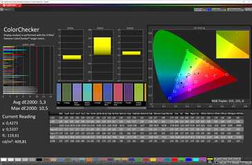 Colores mezclados (Perfil: Saturado, espacio de color objetivo: sRGB)
