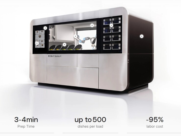 (Fuente de la imagen: Circus)