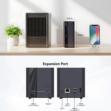 Diseño y opciones de puerto del NAS