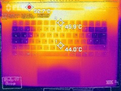 Distribución de calor superior (carga)