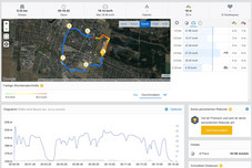 Prueba de GPS - Garmin Edge 520: Panorama general