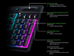 Comandos de teclado Razer BlackWidow V4 Low-profile HyperSpeed (Fuente de la imagen: Razer PR)